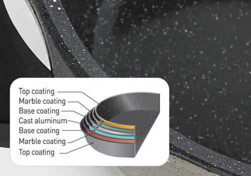 STONE סירי יציקה וסוטז' בציפוי אבן שיש במגוון גדלים - סדרת-סירי אלומיניום-Lock & Lock-סיר יציקה 20 ס״מ, 3 ליטר, stone-סופר הום