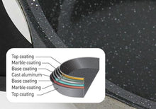 Load image into Gallery viewer, STON סירי יציקה וסוטז' בציפוי אבן שיש במגוון גדלים מסדרת-סירי אלומיניום-Lock & Lock-סיר יציקה 20 ס״מ, 3 ליטר, stone-סופר הום