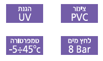 גלגלת מורכבת 20 מטר-Goccia-סופר הום