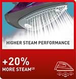 מגהץ אדים Tefal Express FV2843M0 2600W-מגהץ אדים-Tefal-סופר הום