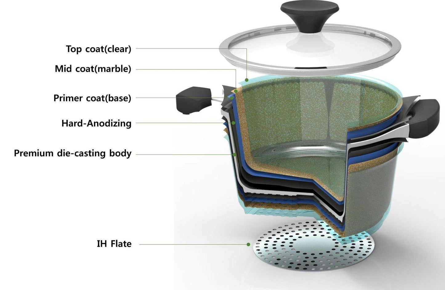 STONE סירי יציקה וסוטז' בציפוי אבן שיש במגוון גדלים - סדרת-סירי אלומיניום-Lock & Lock-סיר יציקה 20 ס״מ, 3 ליטר, stone-סופר הום